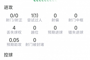 哥伦比亚vs葡萄牙十佳球_哥伦比亚vs葡萄牙十佳球免费观看_哥伦比亚vs葡萄牙十佳球高清无插件直播-