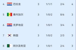 日本vs瑞典直播比分直播_日本vs瑞典直播比分直播免费在线直播_日本vs瑞典直播比分直播全场录像回放-