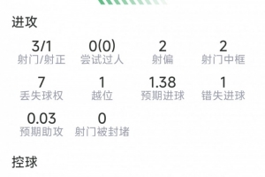 法国vs伊拉克直播比分直播_法国vs伊拉克直播比分直播免费看_法国vs伊拉克直播比分直播高清直播回放-